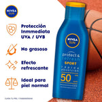 set NIVEA protect & Refresh Sport